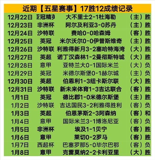 拜仁战胜美,因茨,凯恩破门,亚博登录入口,亚博平台,亚博注册网址,亚博app,亚博官网,亚博网站,亚博网页版