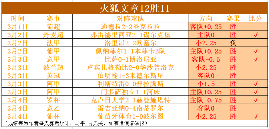 东部联赛风,云再起,五大悬念齐,亚博登录入口,亚博平台,亚博注册网址,亚博app,亚博官网,亚博网站,亚博网页版