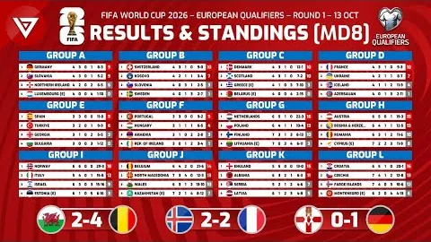 巴西足协火速招募新主教练，计划6月履新，世俱杯期间候选人暂缓接手