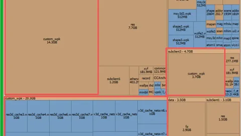 上海警方成功摧毁跨境售假团伙，海外购物疑云得以澄清